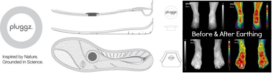 shoes for Chronic Inflammation with  can Earthing grounding How Foot Help